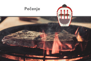 Žar Kamado 55 cm (21) 