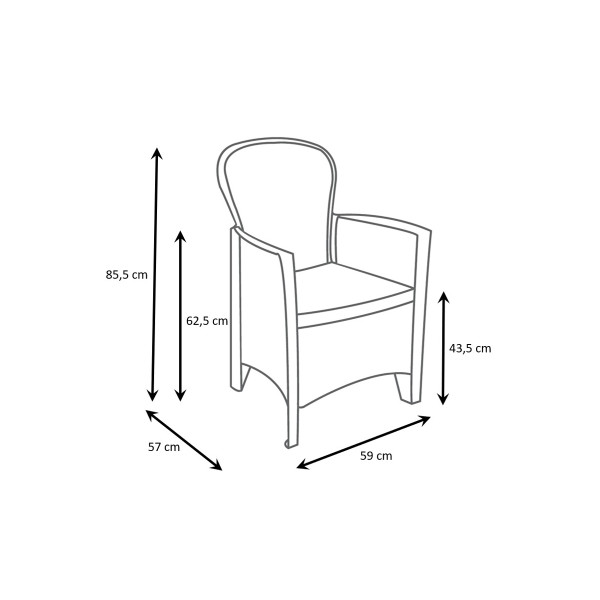 Garnitura Jungle PVC Ratan Videz, Blazine 